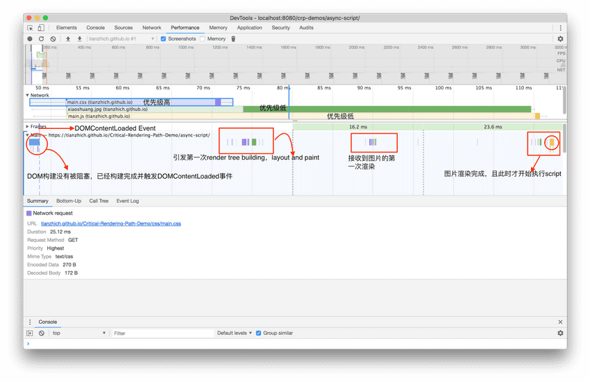 async script1